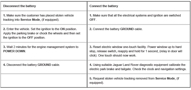 Battery and Charging System - General Information